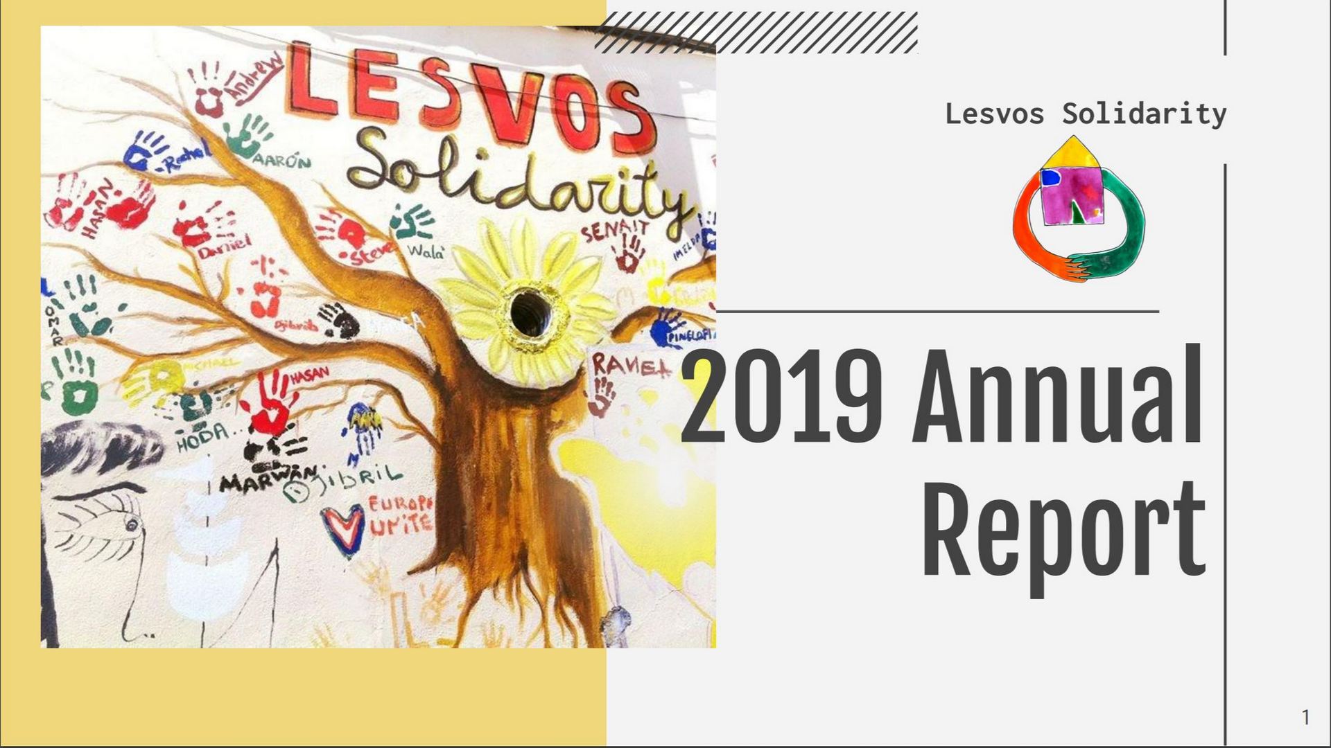 Ετήσια Αναφορά του 2019